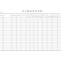 처리대장 (감사결과) 처리대장 (감사결과)